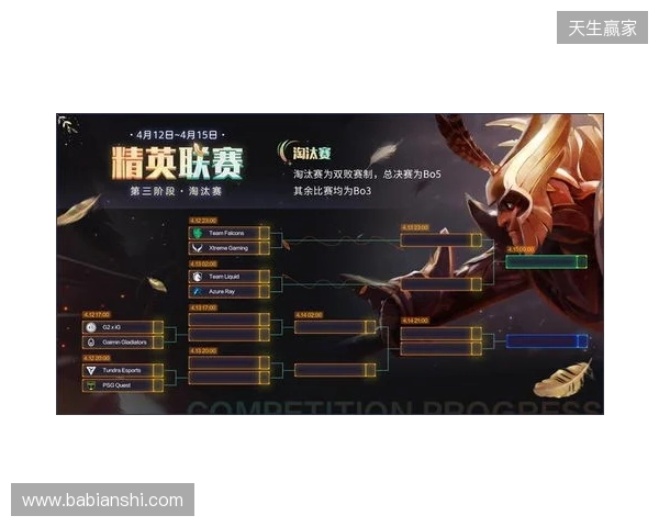 DOTA2梦幻联赛第二阶段小组赛第三日结束，XG战胜PVISION
