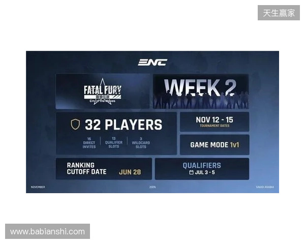 以战立名！SCS 2026正式启动 全新赛年迎来重磅升级！