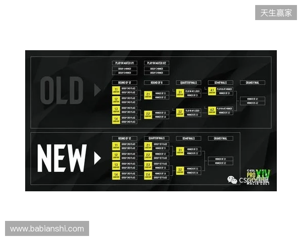 EPL S23第一阶段：放逐骑士！paiN 2-0 G2